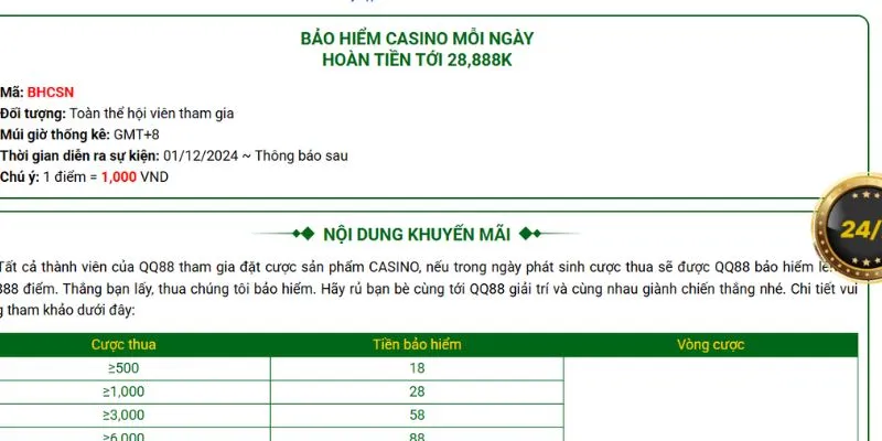 Hoàn trả khủng cho người chơi live casino QQ88