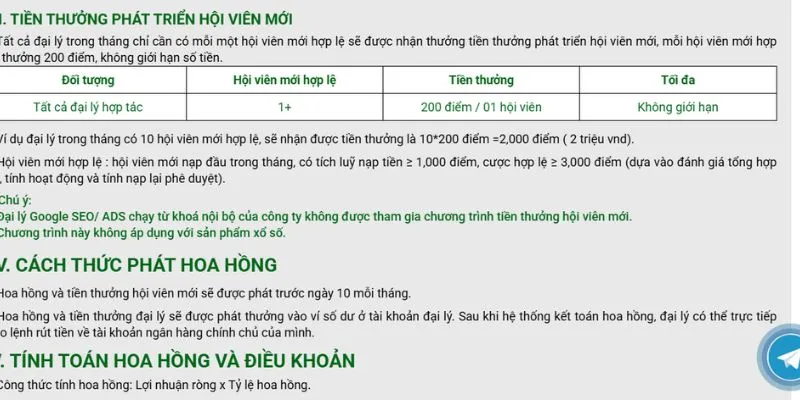 QQ88 cung cấp tiền thưởng phát triển hội viên